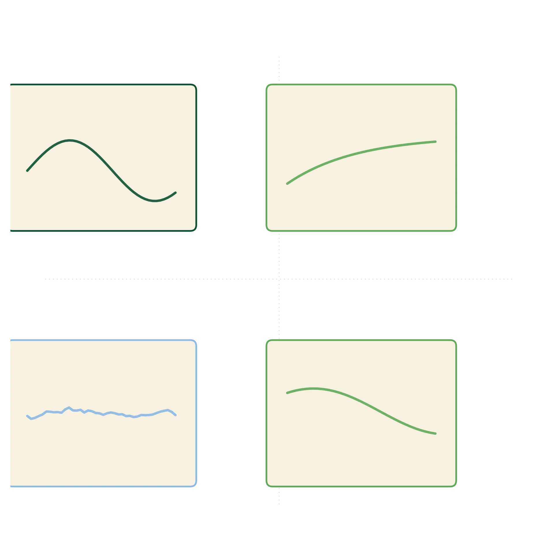 Historical agricultural pattern analysis