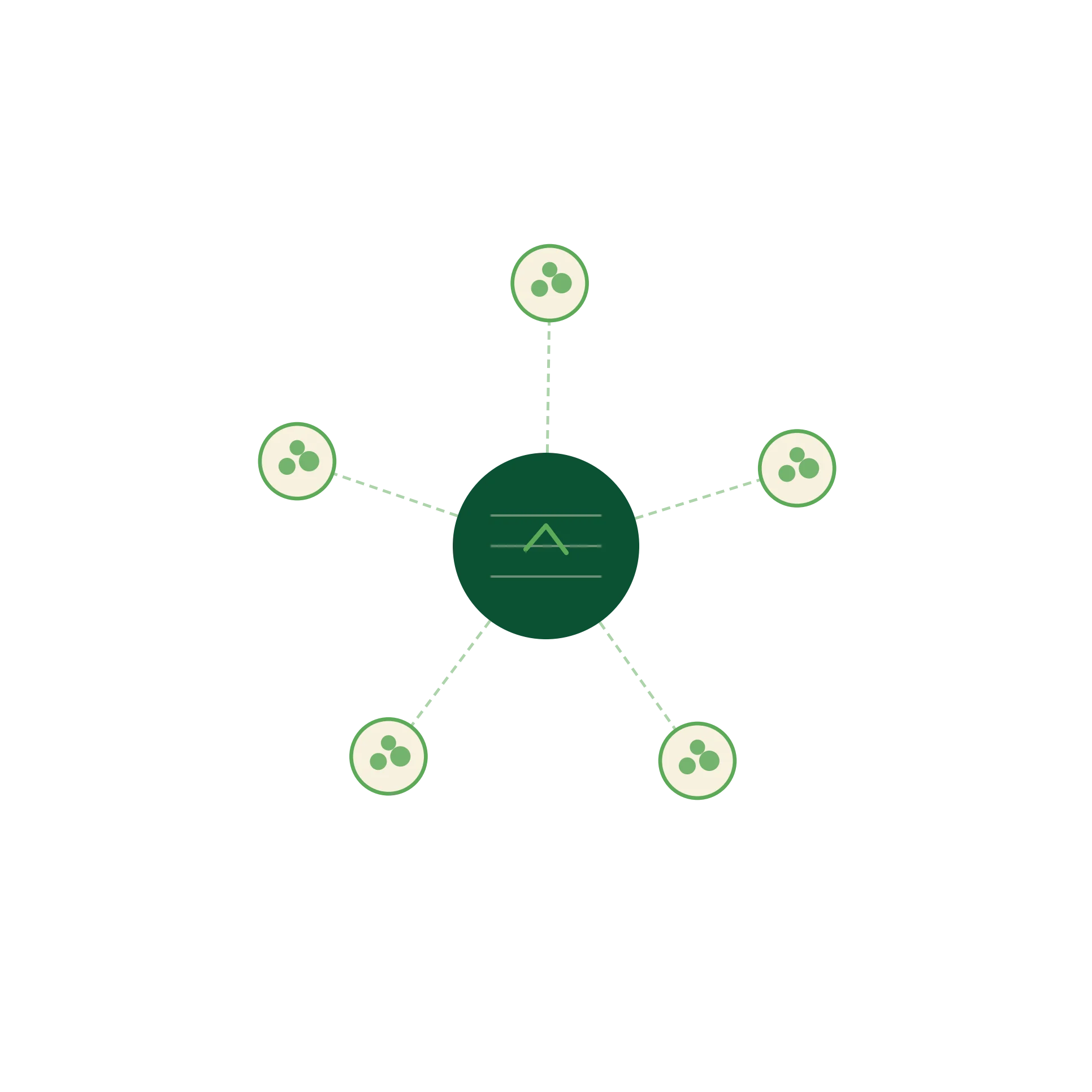 Predictive agriculture model generation