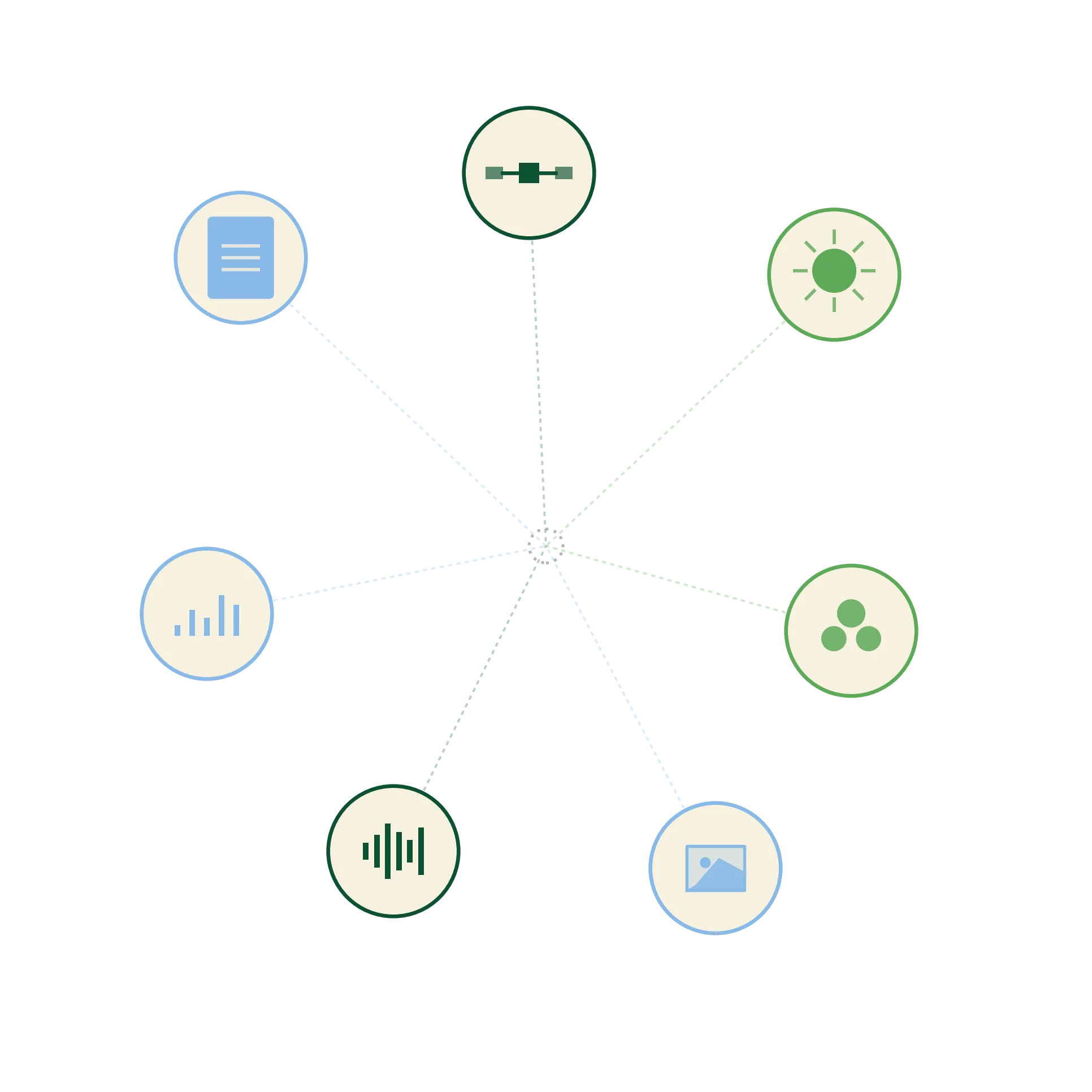 Connected OFIA data sources