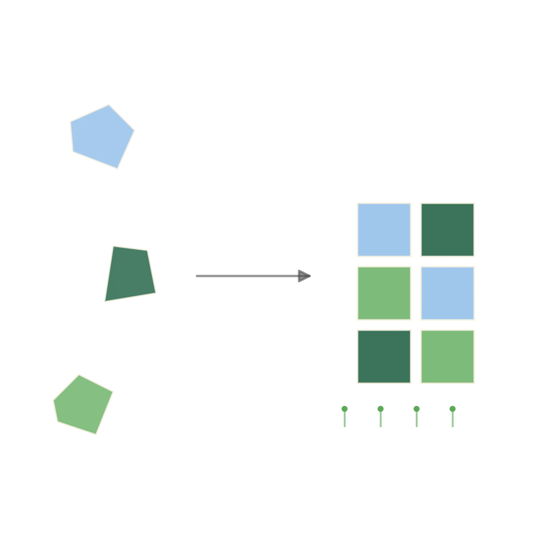 OFIA normalization and standardization