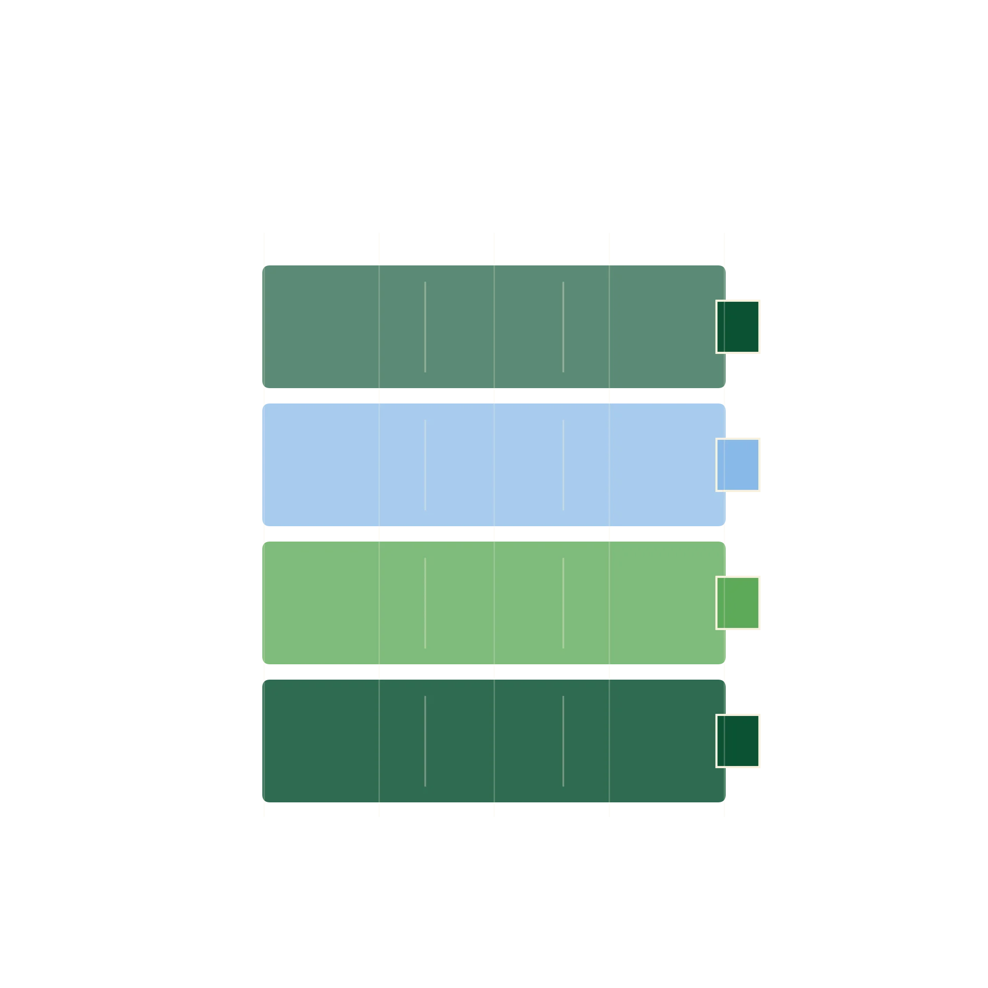 OFIA metadata and provenance